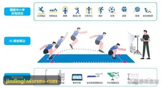 金鼎会背景